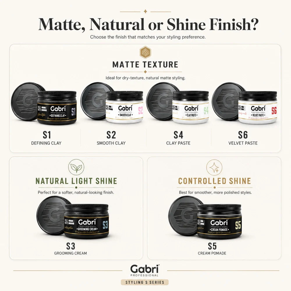 Gabri S1 Defining Clay Flex Style 100ml