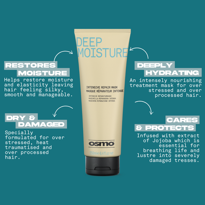 Osmo Deep Moisture Dual Action Repair 250ml