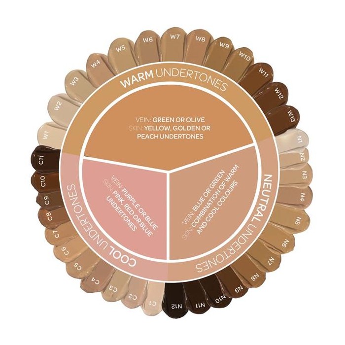 Chroma Cover Foundation Luminous W3